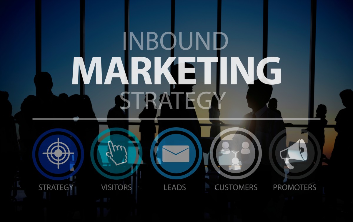 What Is Inbound Marketing? - Xanda Ltd